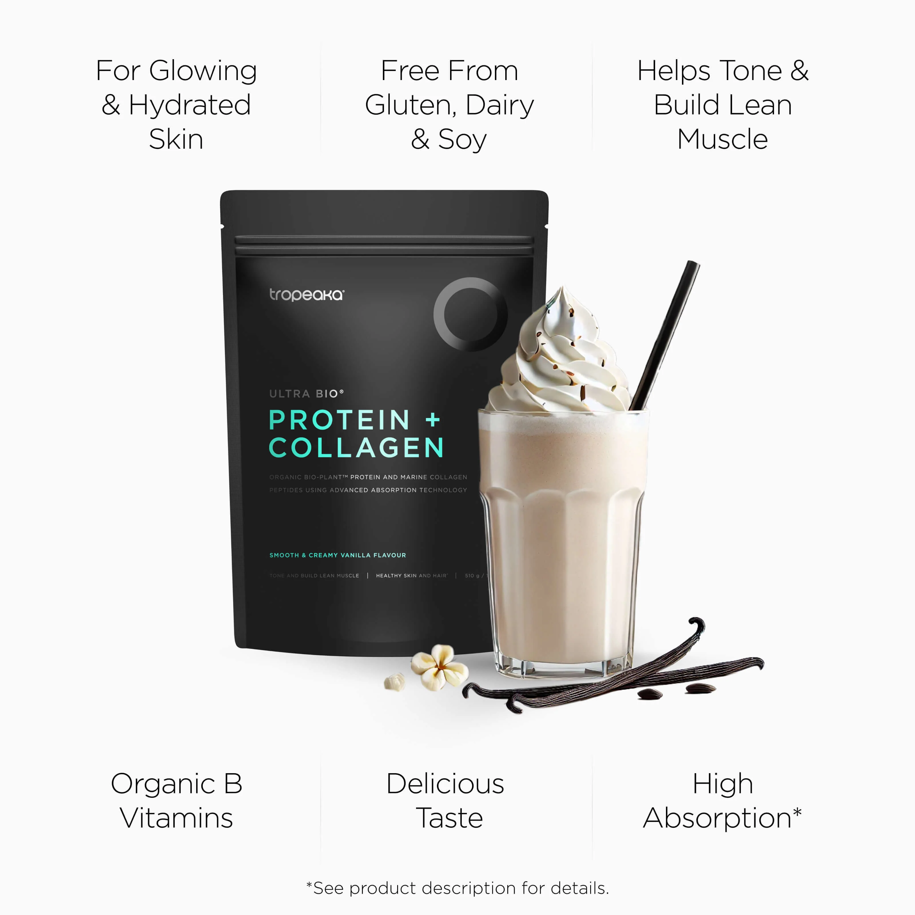 PROTEIN + COLLAGEN - Image 3