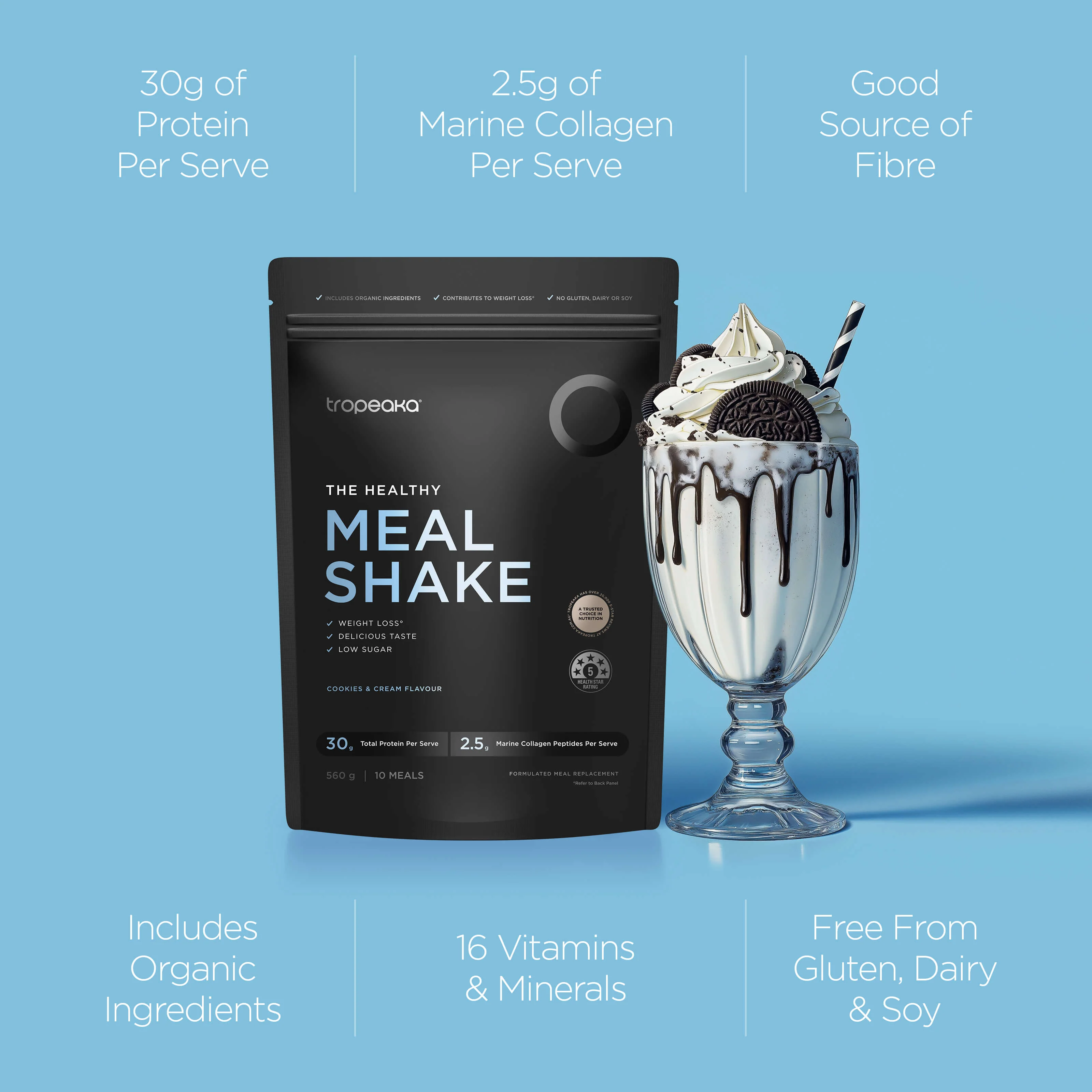 THE HEALTHY MEAL SHAKE - Image 3